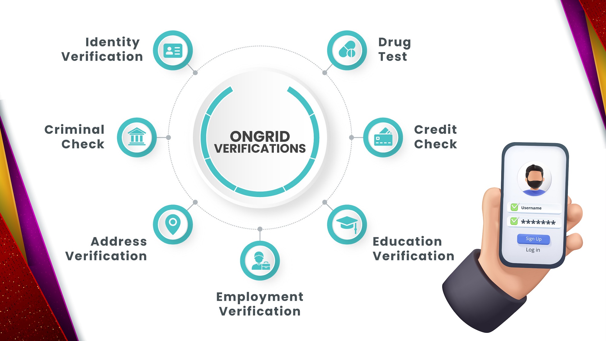 The Future of Portable Fast Background Verification