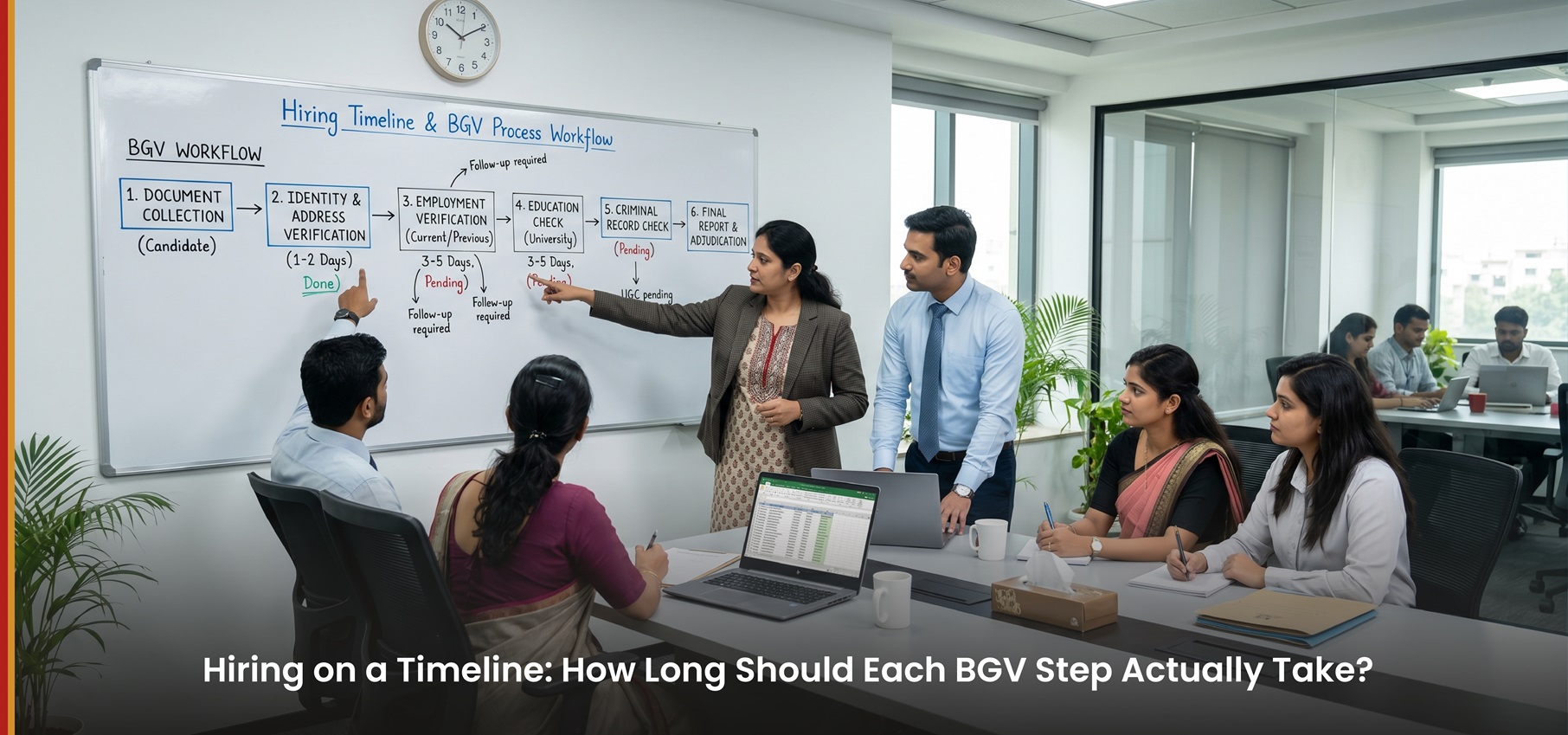 Build a Strong Business Case with Background Verification